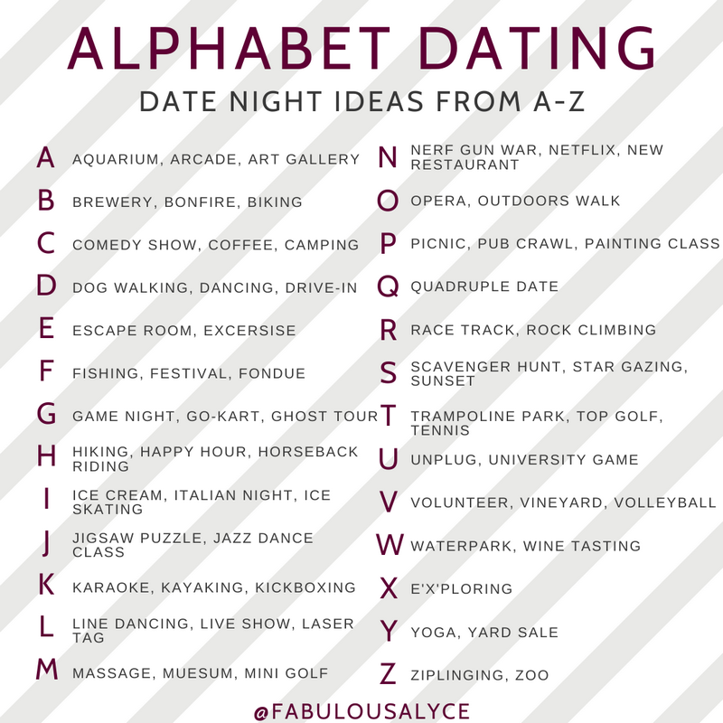 Emerging Females Dating: A Modern Perspective on Dating Ambitious Women