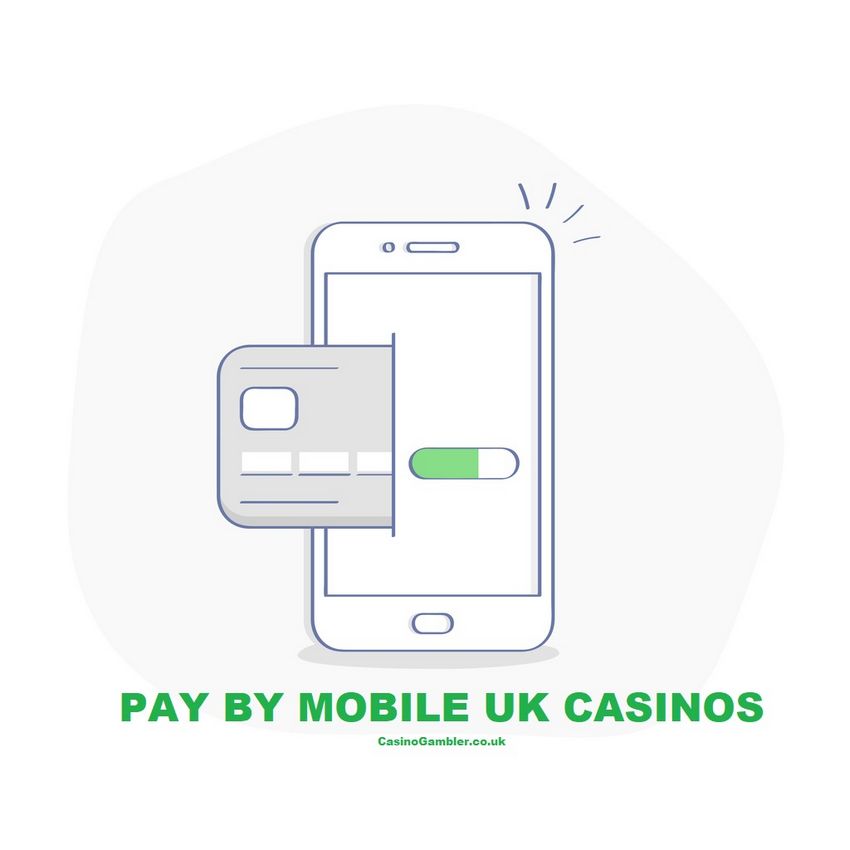 Parhaat Pay N Play -uhkapelipaikat vuonna 2025